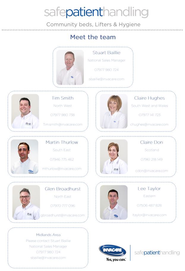 Safe Patient Handling Team