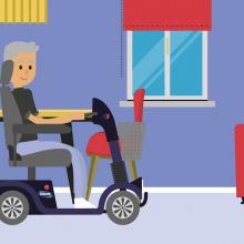 Invacare moblity scooter battery charging animation