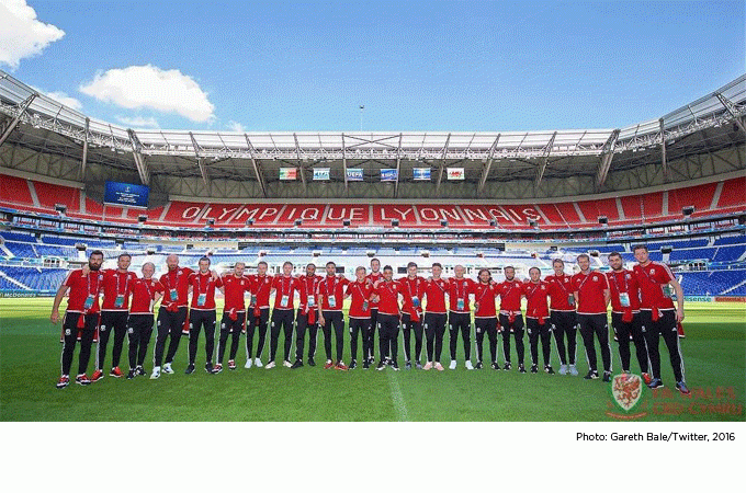 Welsh Football team euro 2016